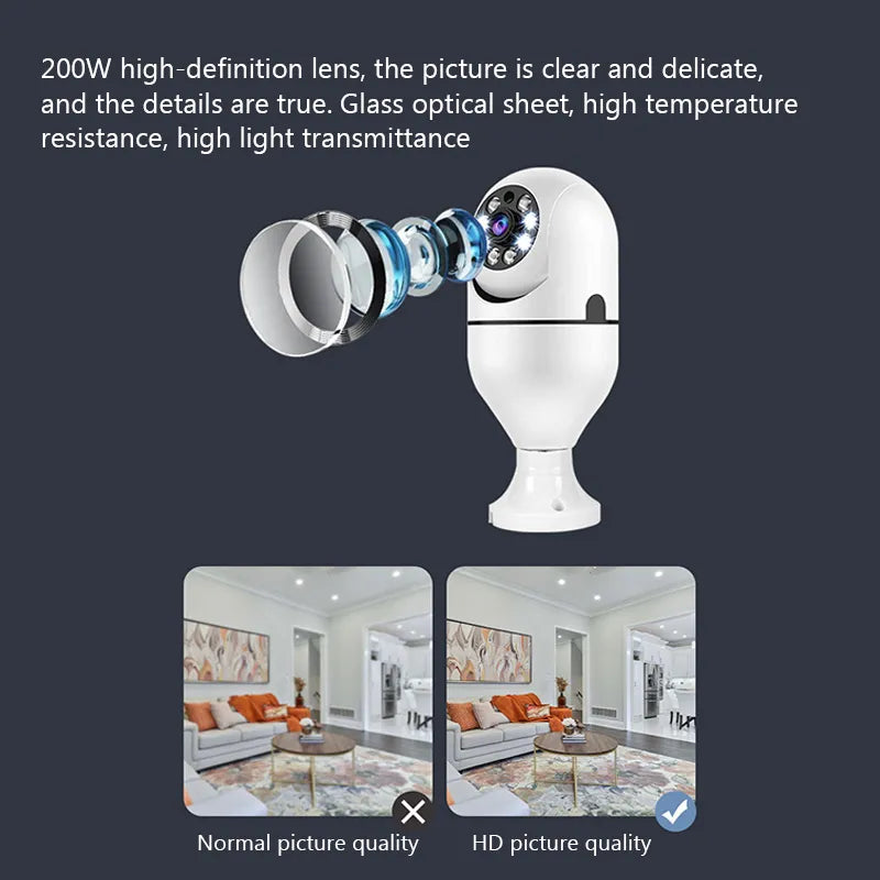 EyeCam® 360 Wireless Security Camera