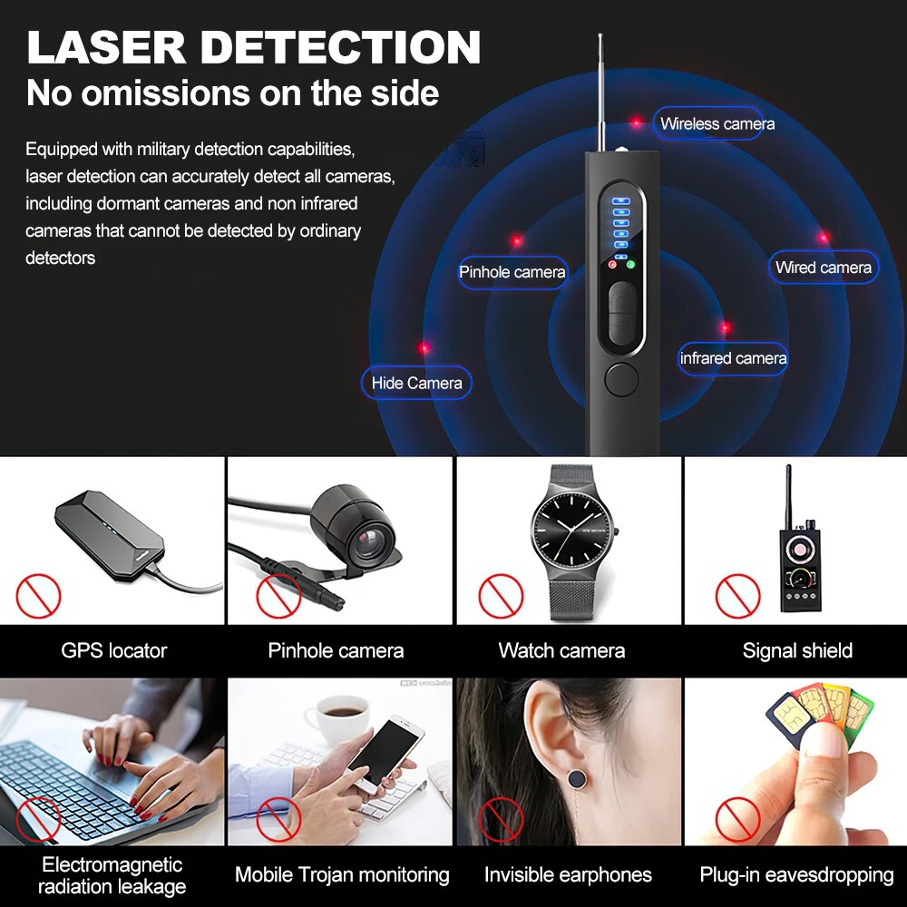 ScanSpy® Hidden Camera Detector