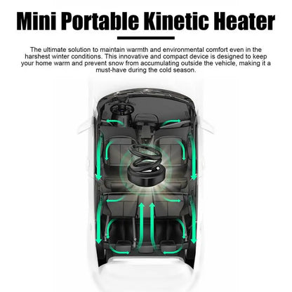 MobileThermal® Portable Heater